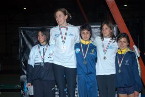 04 2004 Camp It Giov indoor [Ancona 7 feb] (1)