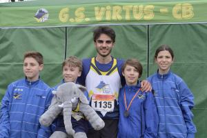 7-C I -cross-CSI-Monza-5-4-19-12