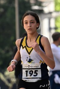 Camp-Reg-Ind-Corsa-su-strada-Rzi-e-Cti-extra-IS-26-4-26-27